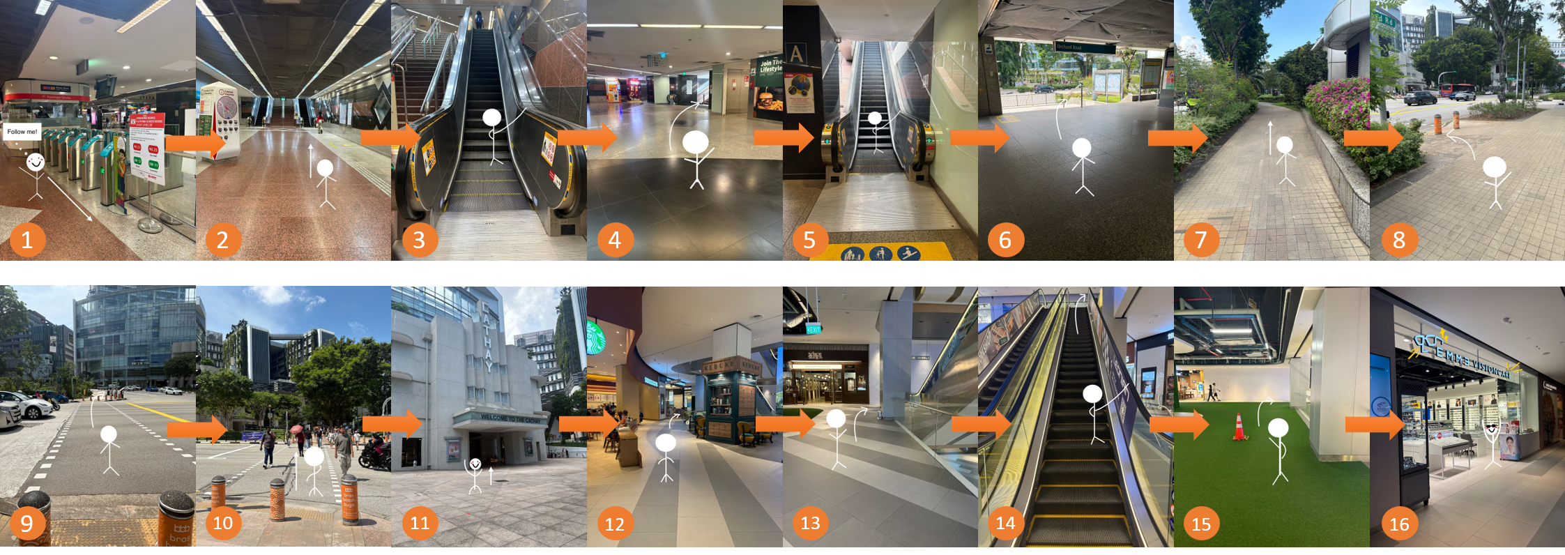Walking directions from Dhoby Ghaut MRT to EMME Visioncare The Cathay