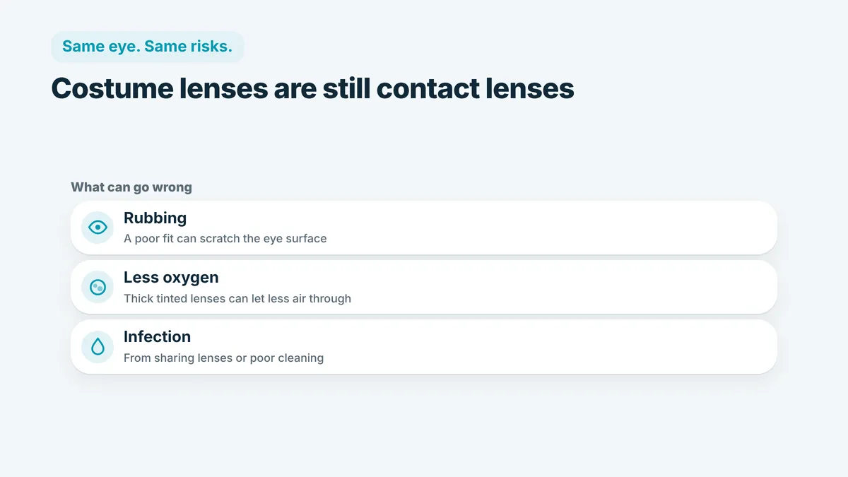 What can go wrong with costume lenses