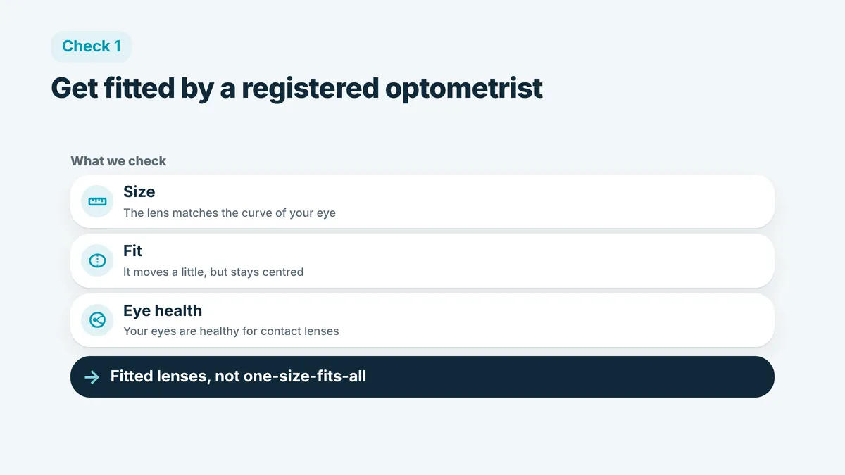 What a contact lens fitting checks