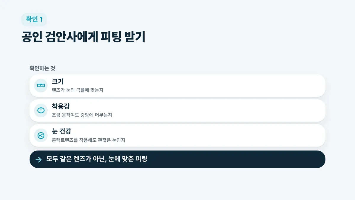 콘택트렌즈 피팅에서 확인하는 것